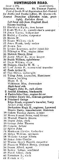 Huntingdon Road 1912 Directory